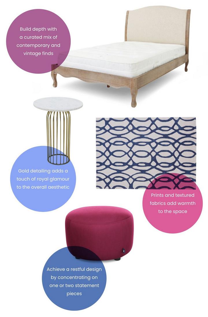 Savoir Trend Camille Bed Moodboard