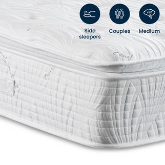 close up of medium mattress