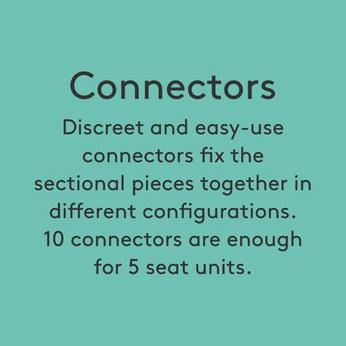 DFS content image