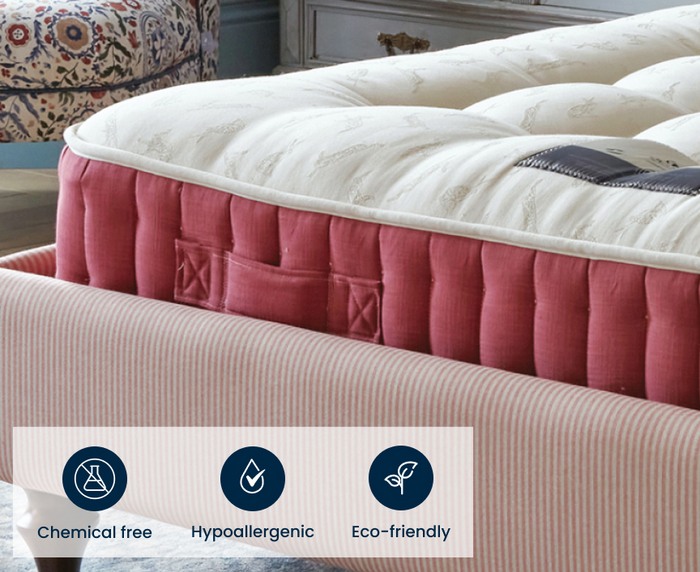 mattress buying guide with natural mattresses