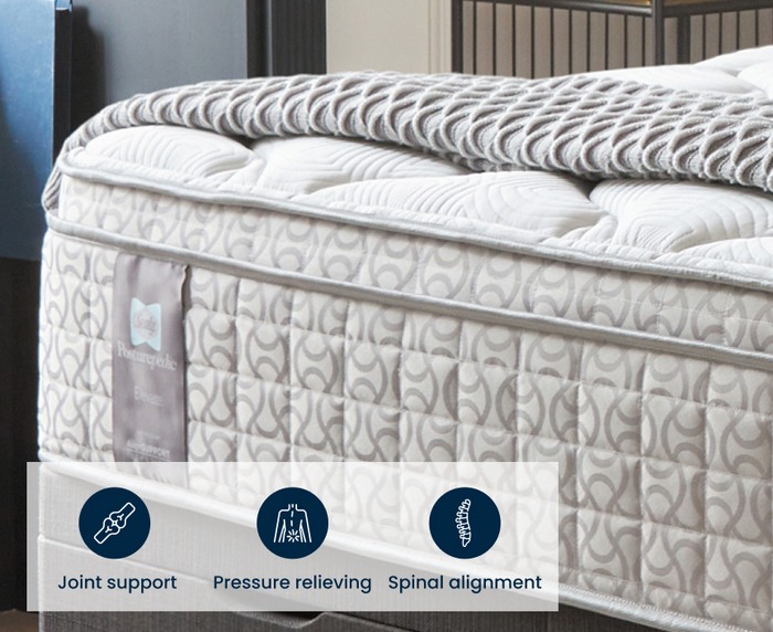 mattress buying guide with orthopedic mattresses