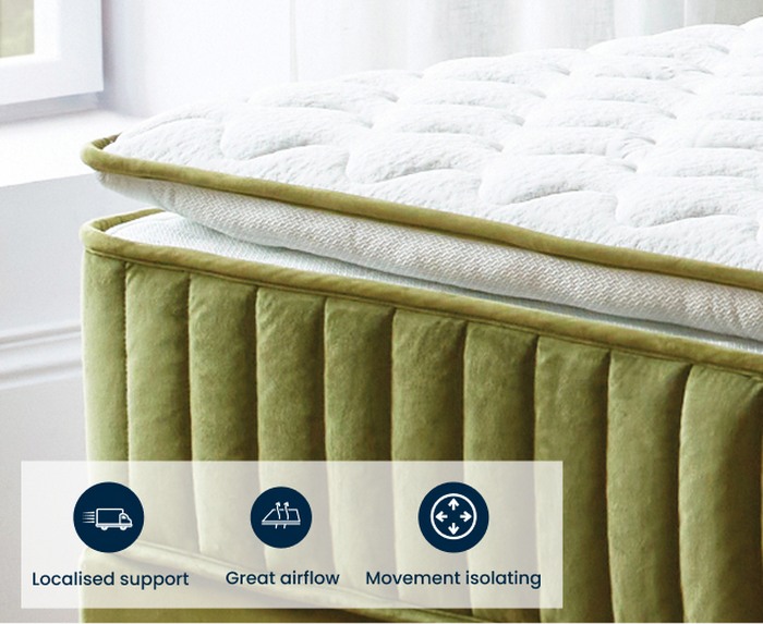 close up of a pocket sprung mattresses