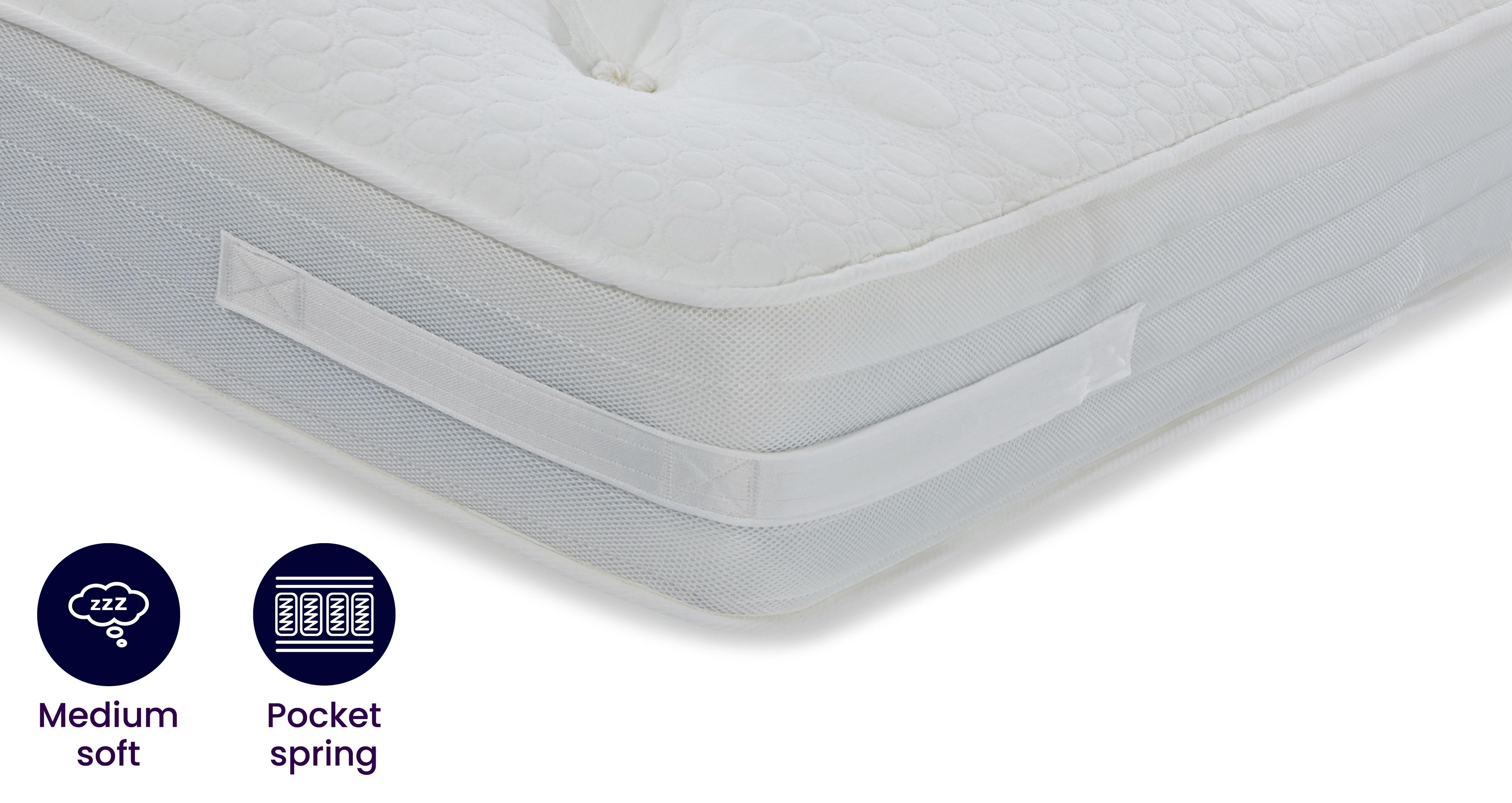 latex pocket 2000 box top mattress