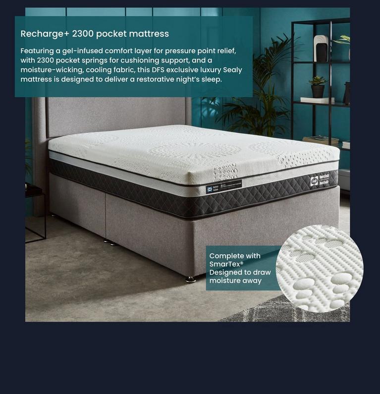 Best place to buy deals sealy mattress