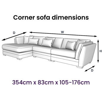 Sofa measuring guide corner dimensions
