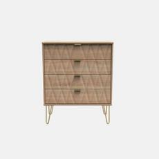 Furnishing a Master Bedroom All Bedroom Furniture