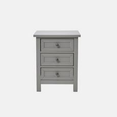 Furnishing a Master Bedroom Bedside Tables