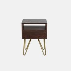 Furnishing a Master Bedroom Bedside Tables
