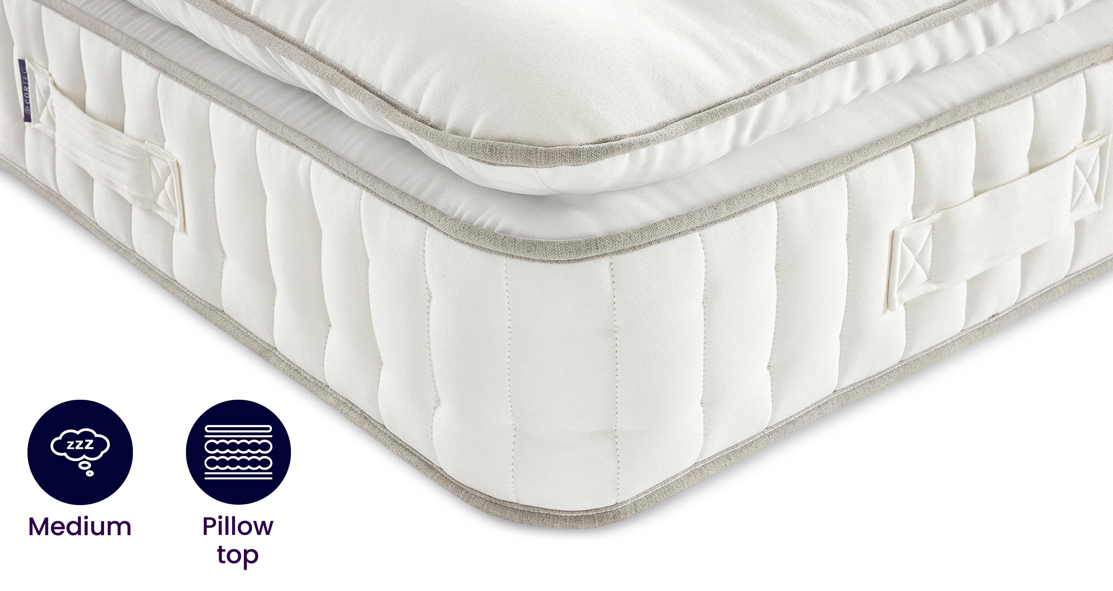 Double (4 ft 6) Mattress