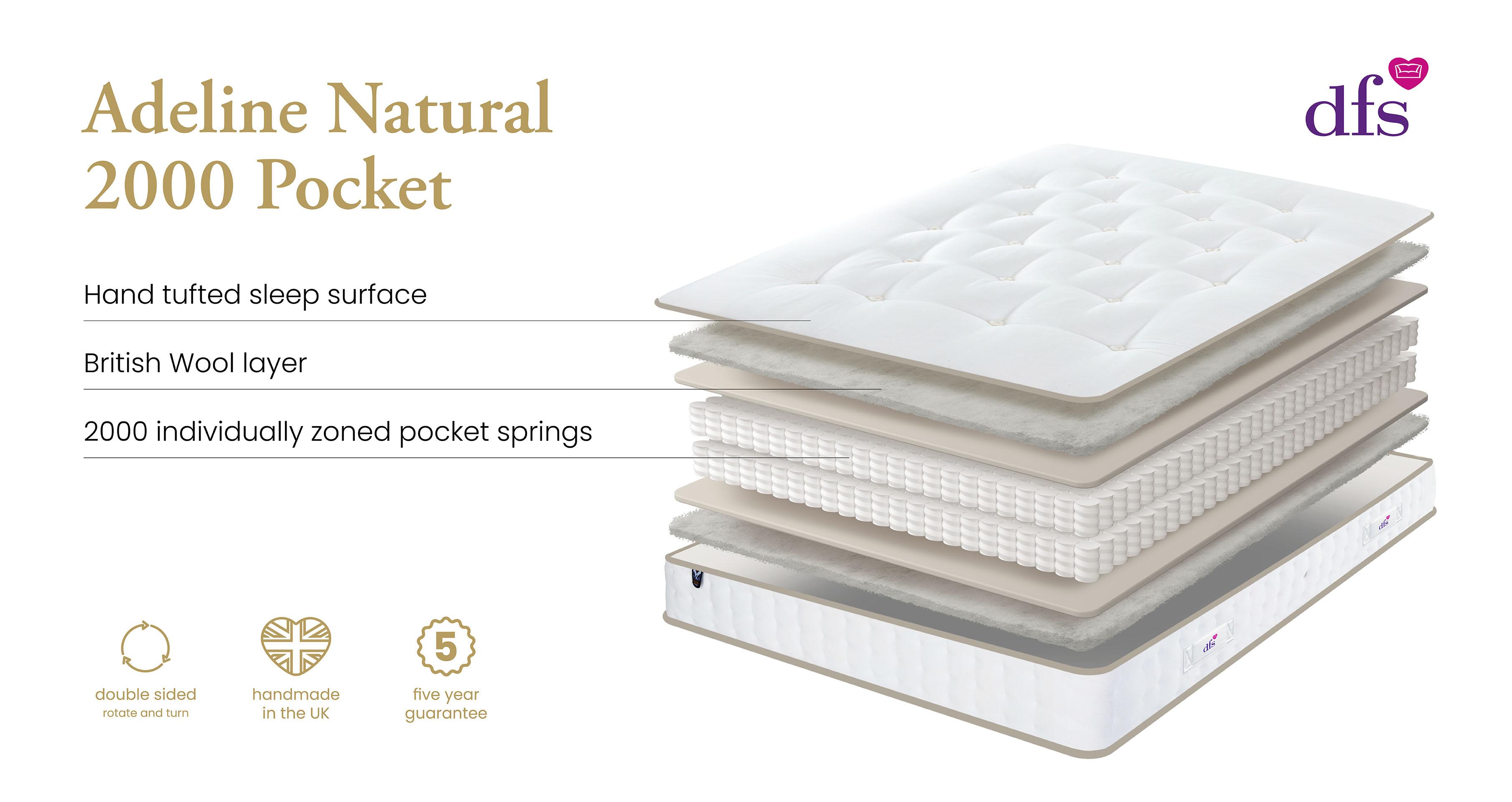 adelinenatural2000pocketmattress_md_adelinenatural_white_view3