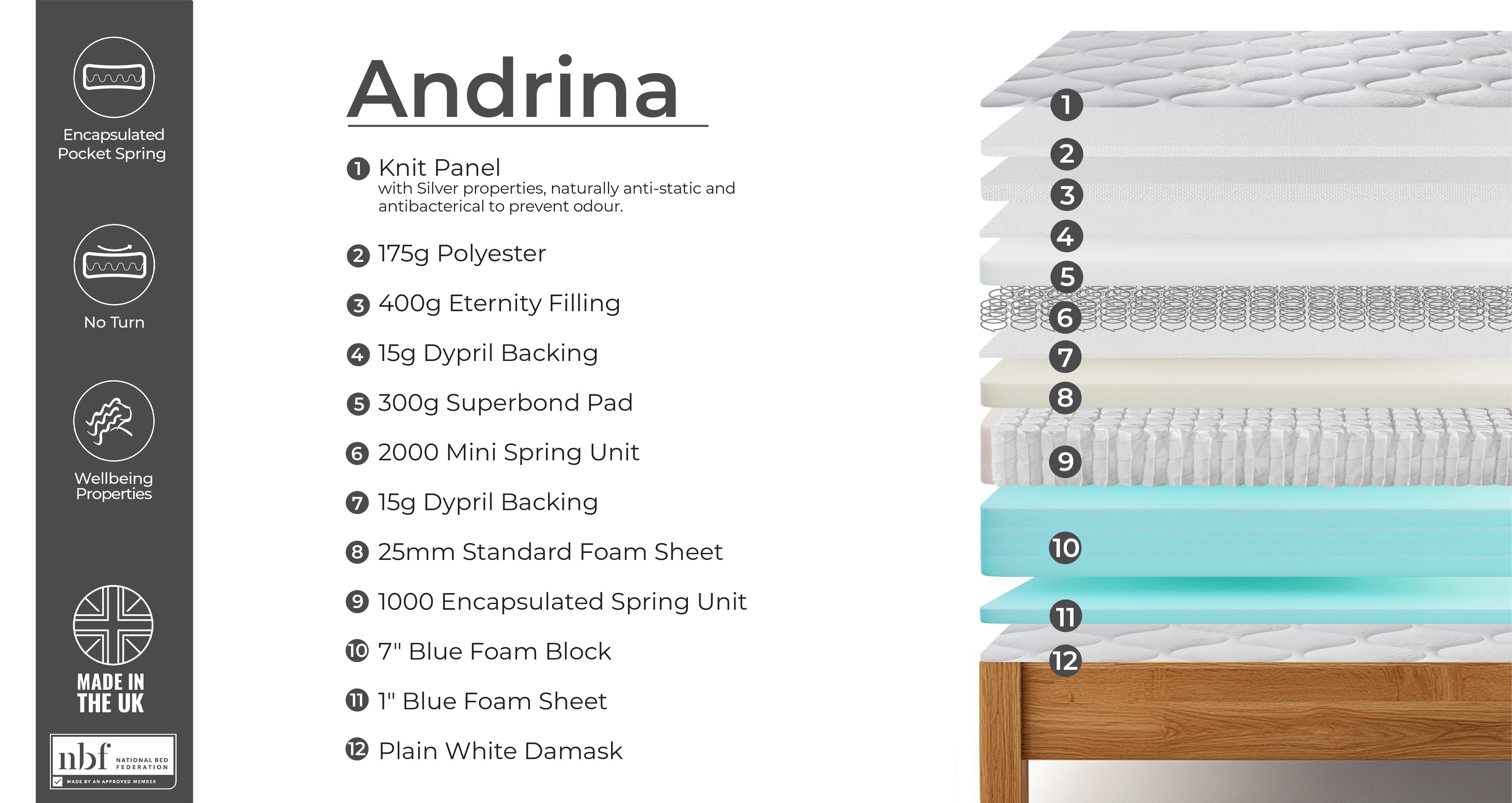 andrina3000pocketmattress_mf_andrina_white_view4
