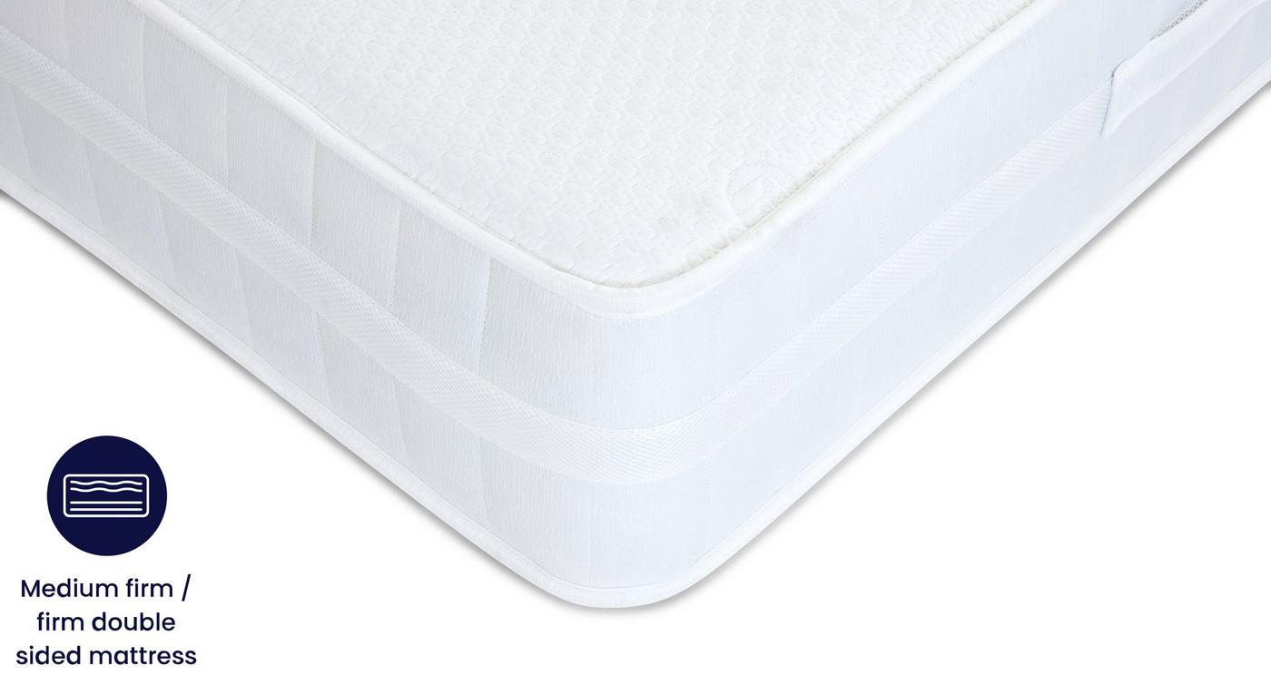 Axis Mattress