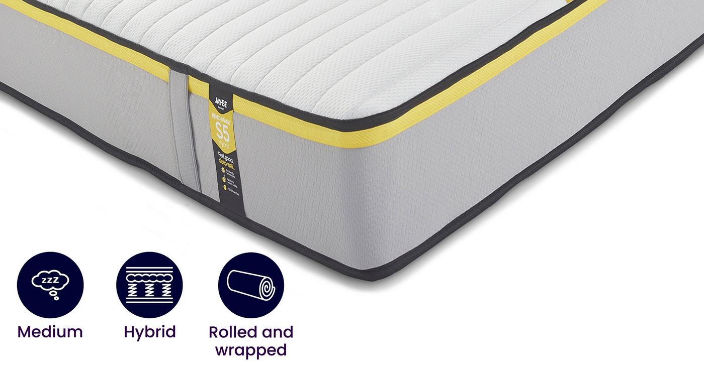 Benchmark S5 Hybrid Eco Friendly Mattress