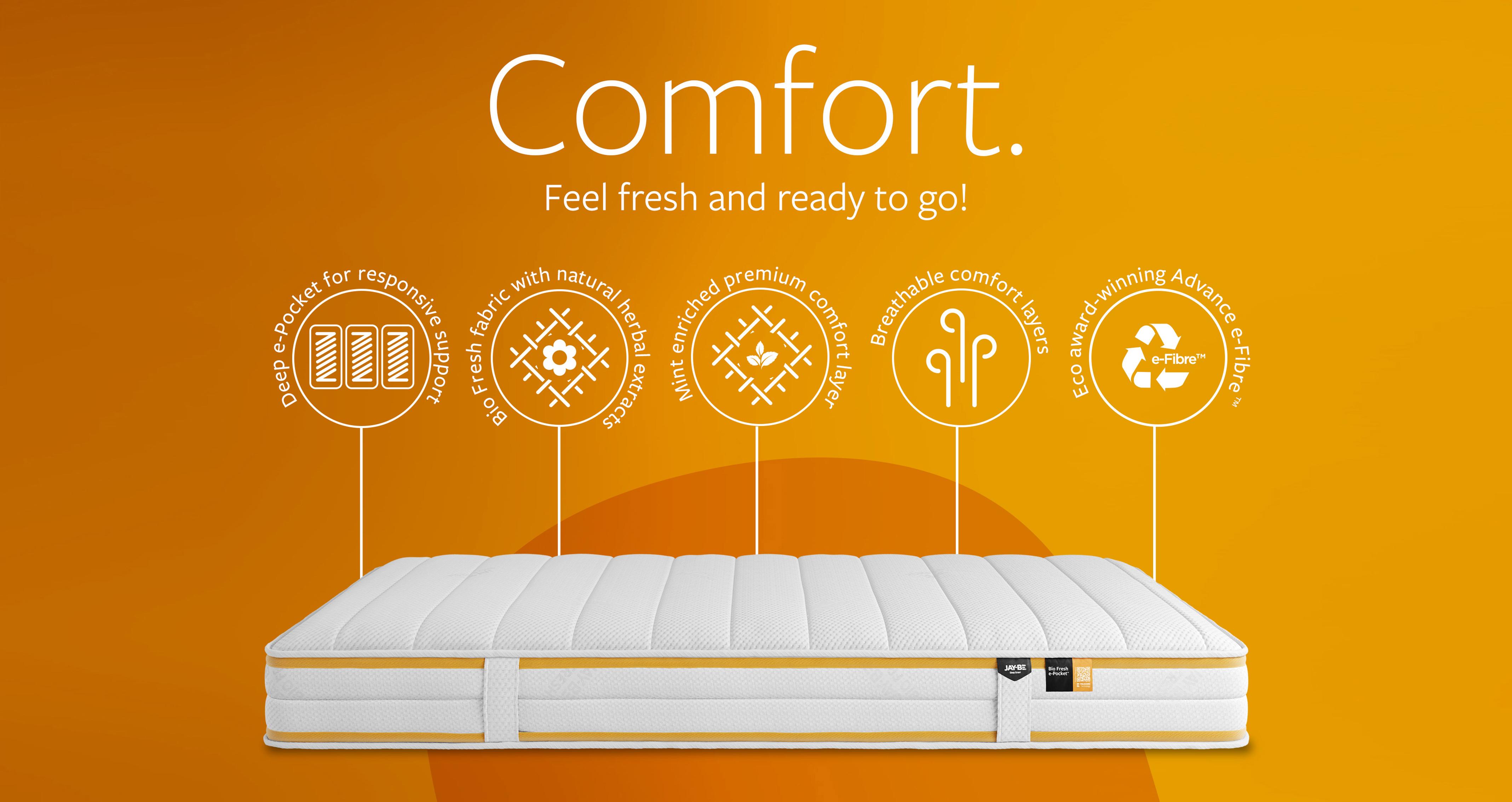 biofreshkidsmattress_mb_kidsbiofresh_whiteandyellow_view6