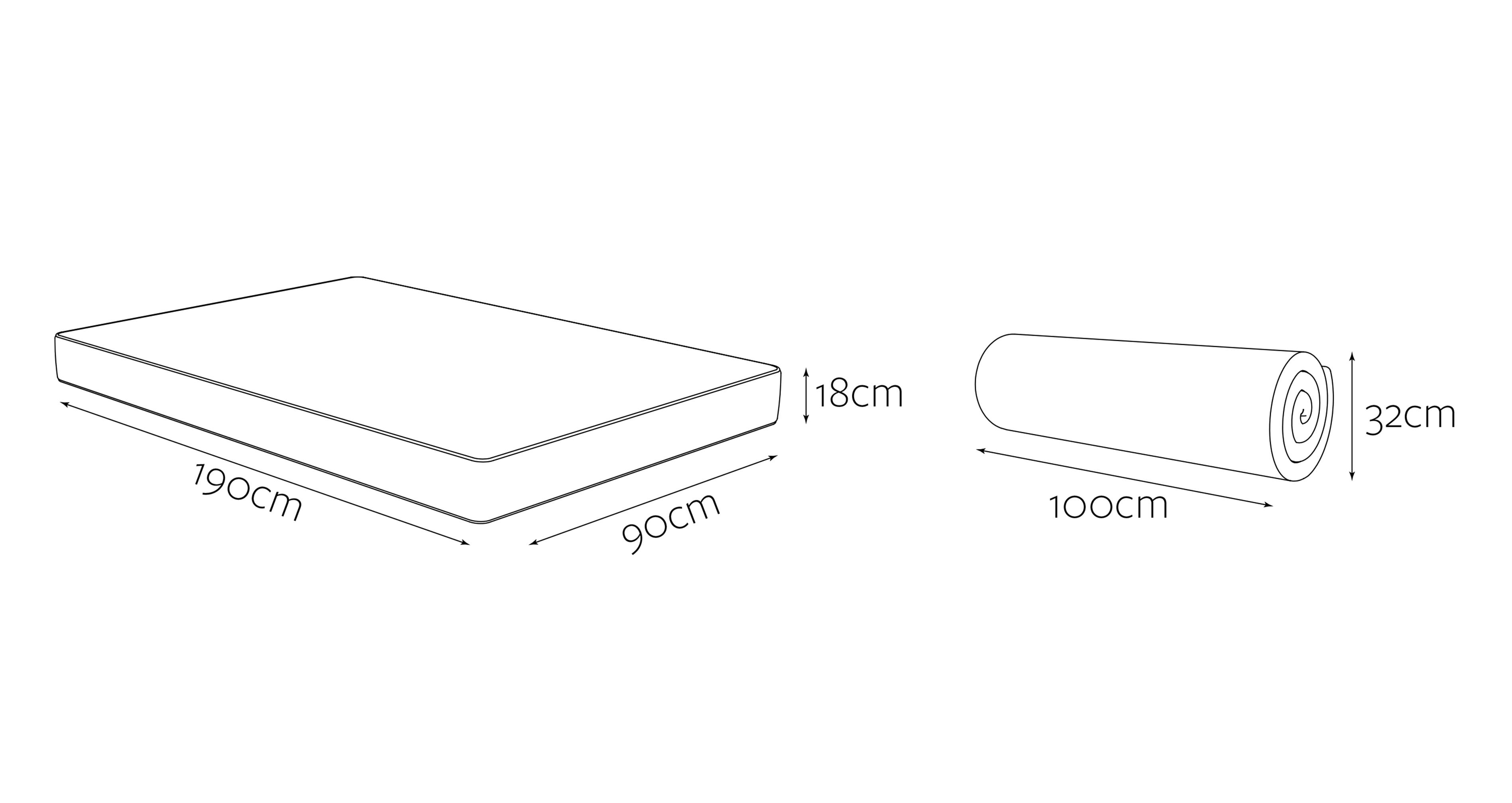 biofreshkidsmattress_mb_kidsbiofresh_whiteandyellow_view9