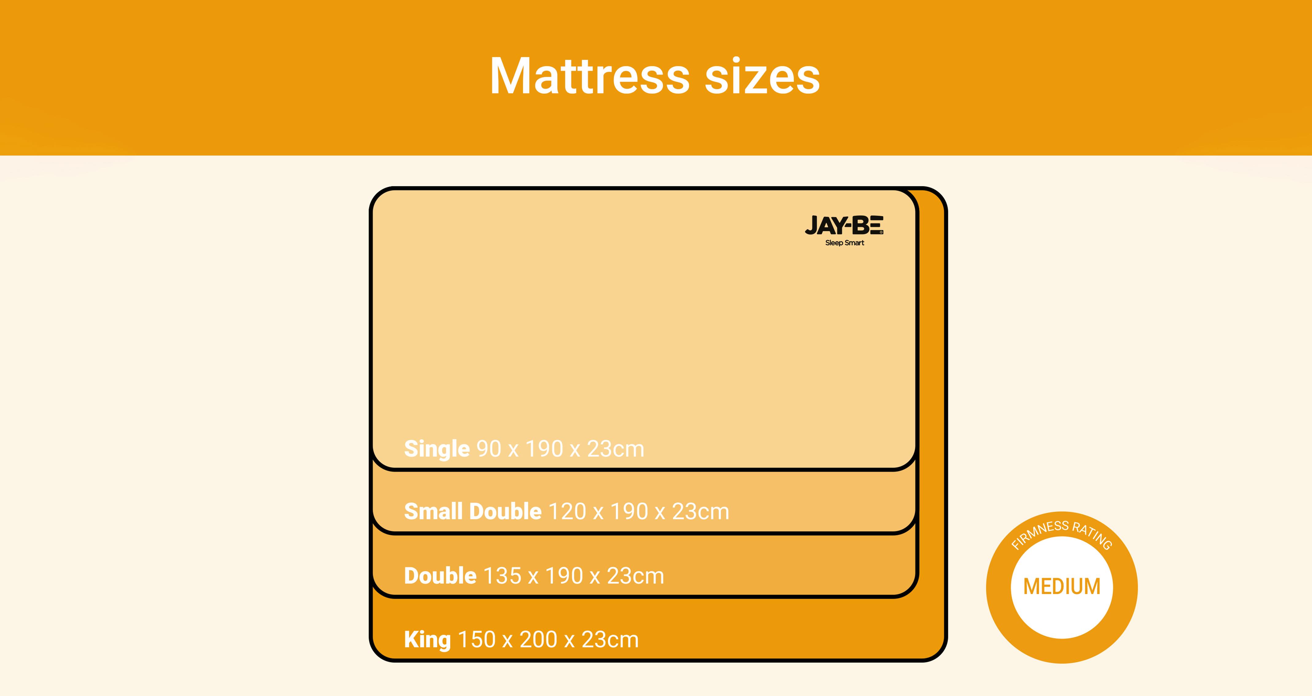 biofreshmattress_md_biofresh_whiteandyellow_view9