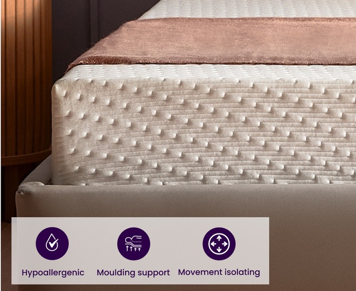 mattress buying guide with memory foam mattresses