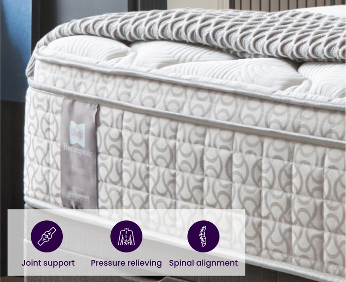 mattress buying guide with orthopedic mattresses