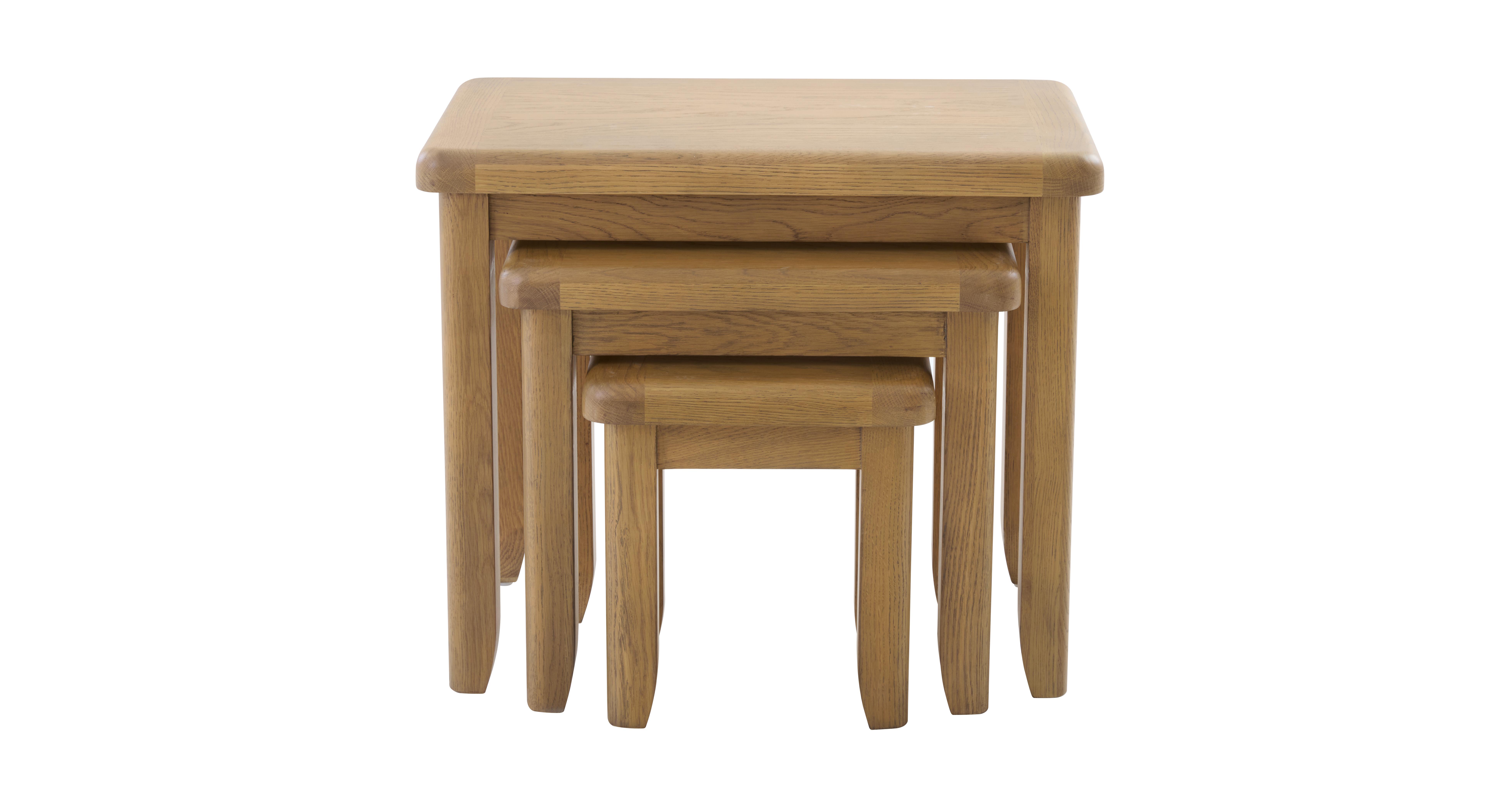 Nest of Tables