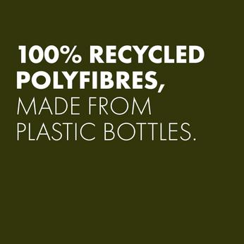 Recycled polyfibres
