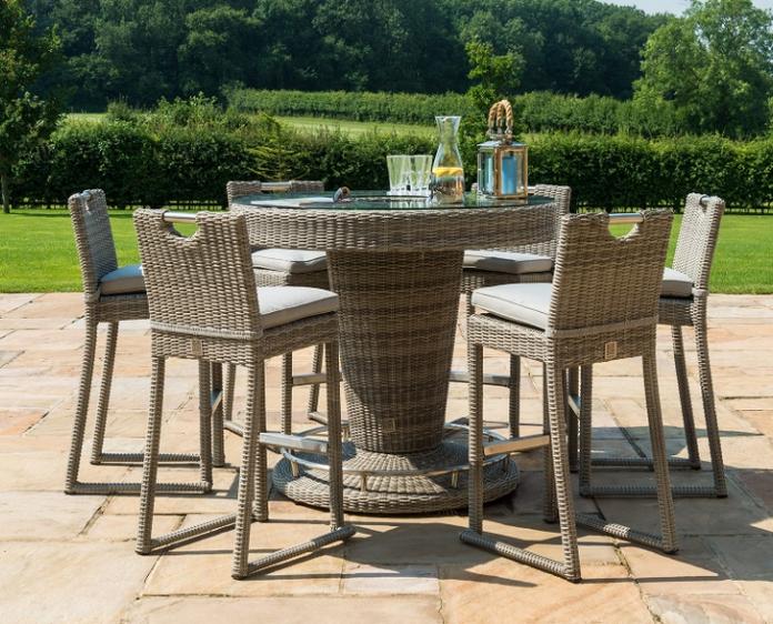 Outdoor & Garden Furniture Guide DFS