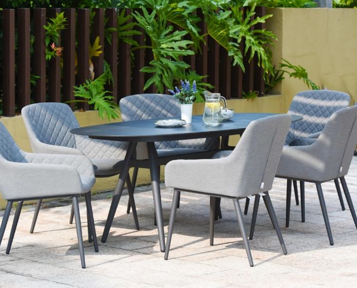 Outdoor & Garden Furniture Guide DFS