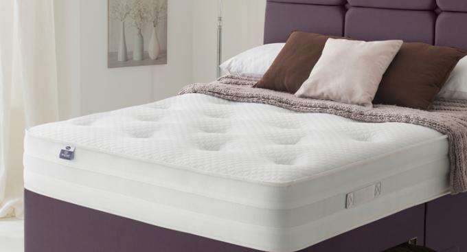 Types of mattress