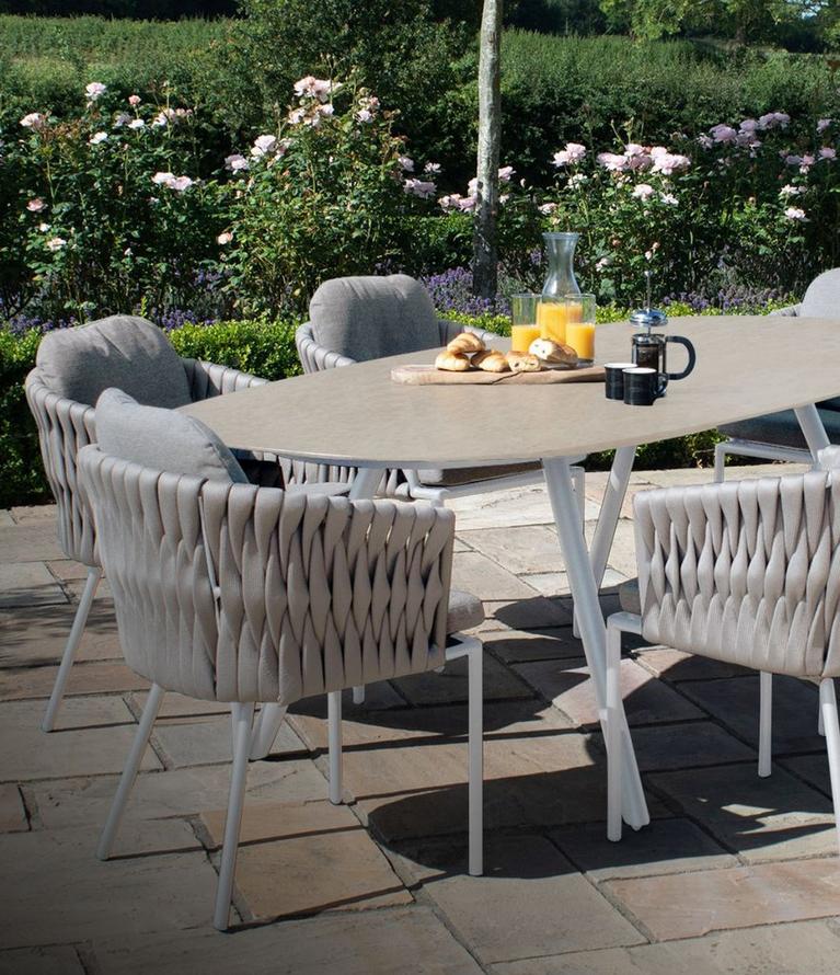 Outdoor & Garden Furniture Guide DFS