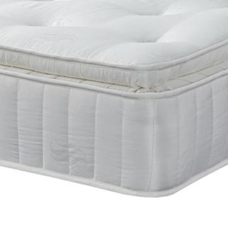 DFS content image