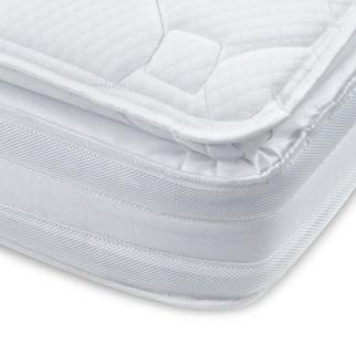 DFS content image