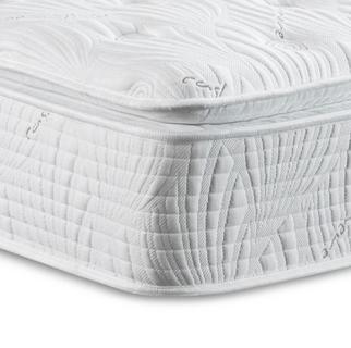 DFS content image