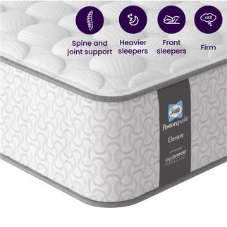 close up of a firm mattress