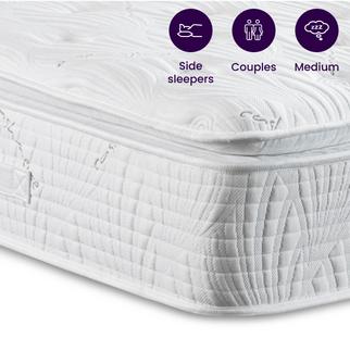 close up of medium mattress