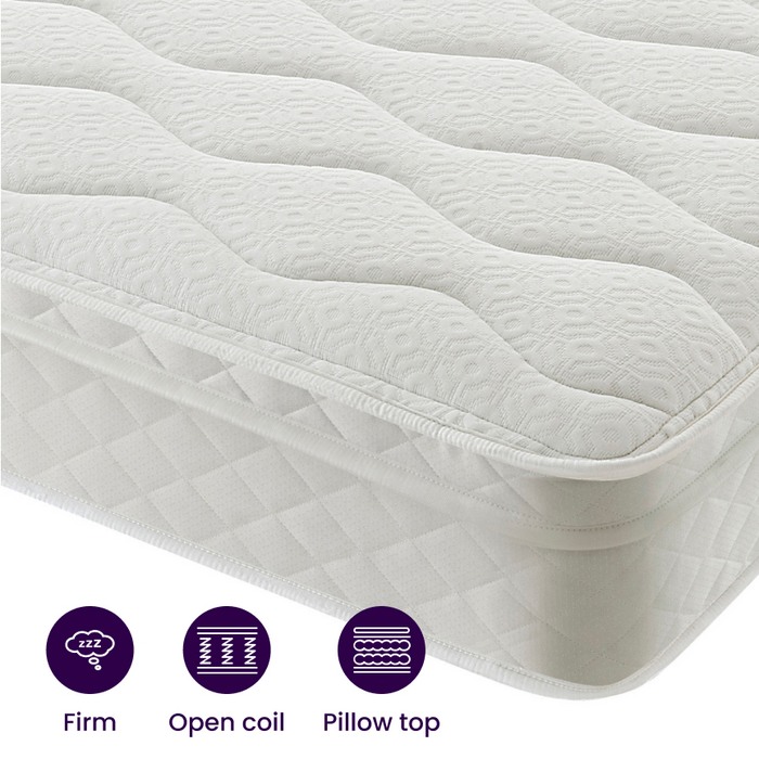 Best Cheap Mattresses Of 2024 For Quality On A Budget DFS