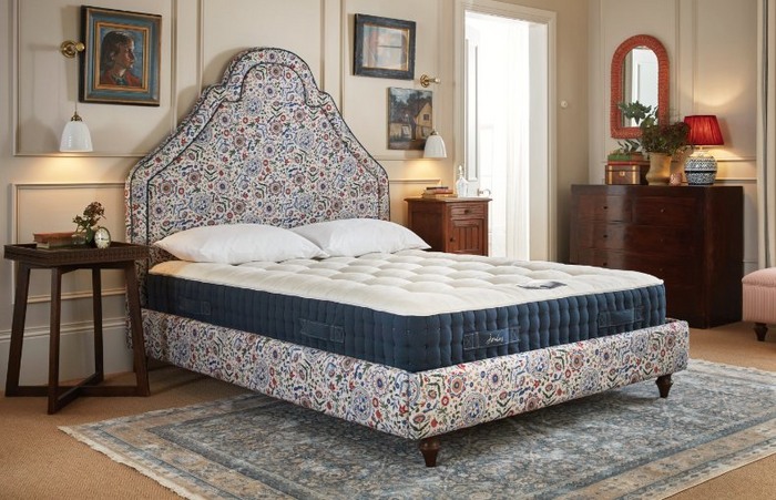 Mattress buying guide