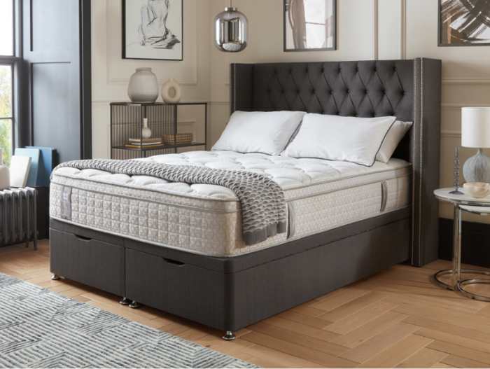 Mattress buying guide