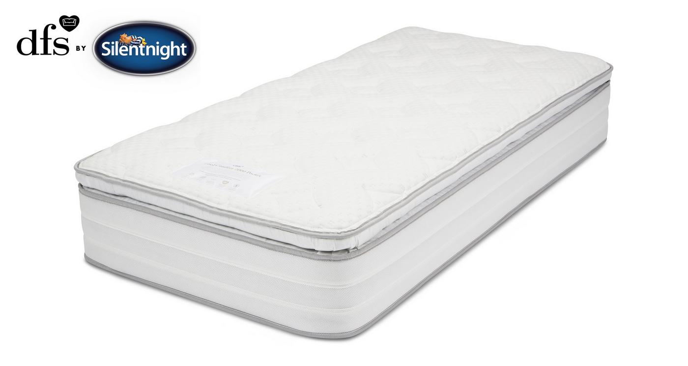Single Mattress view 4