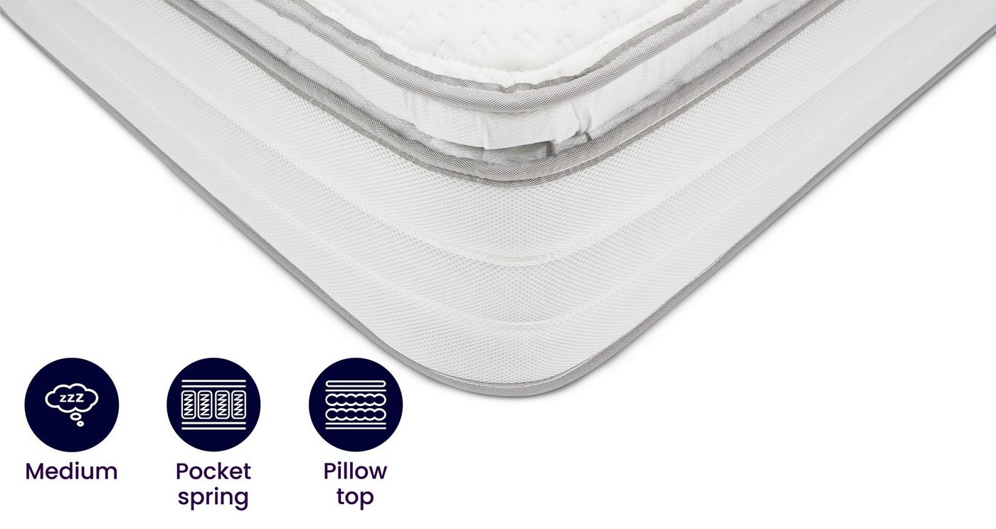 Cool Comfort 2000 Pocket Pillow Top Mattress