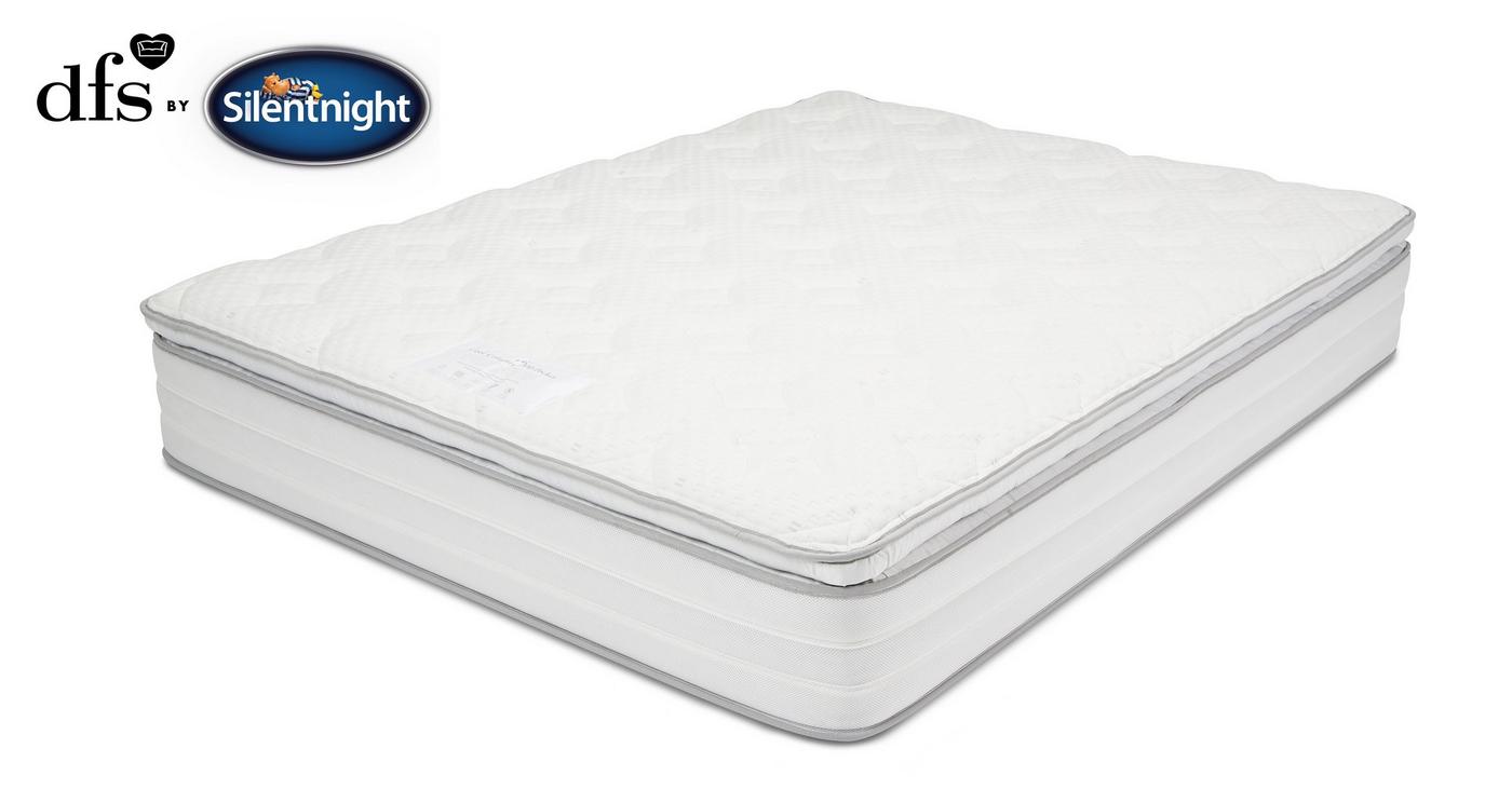 Small Double Mattress view 2