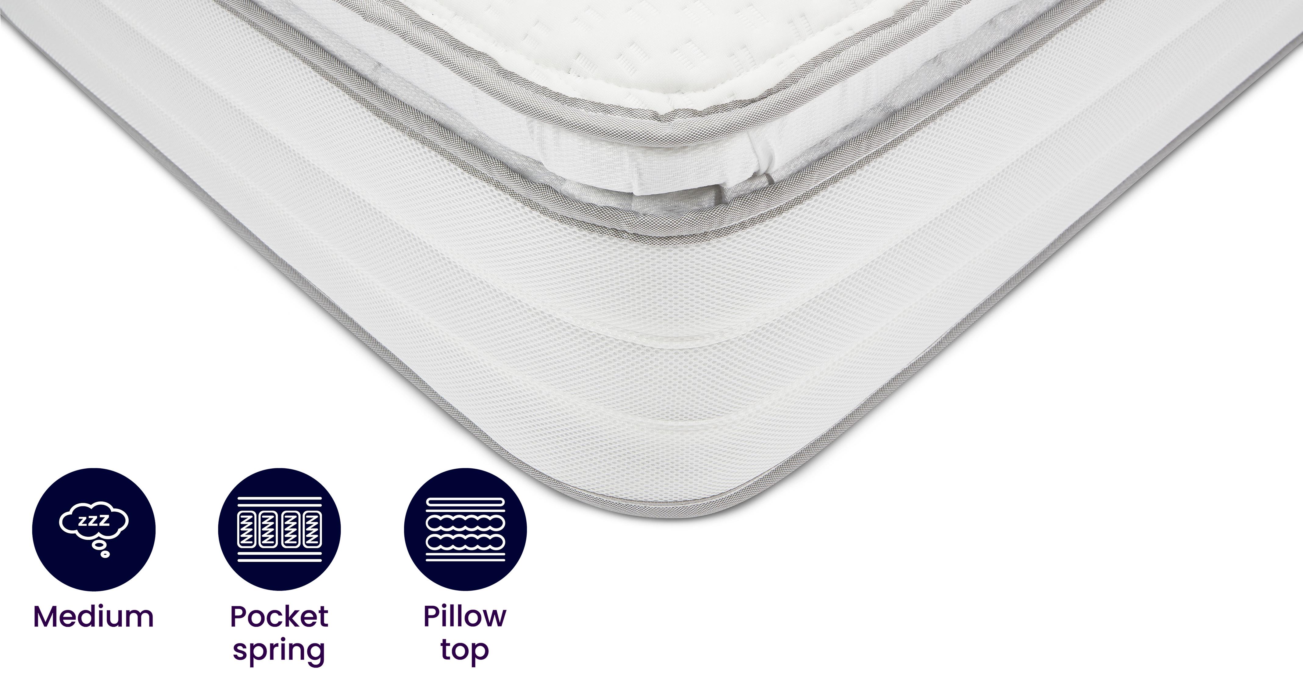 Double Mattress