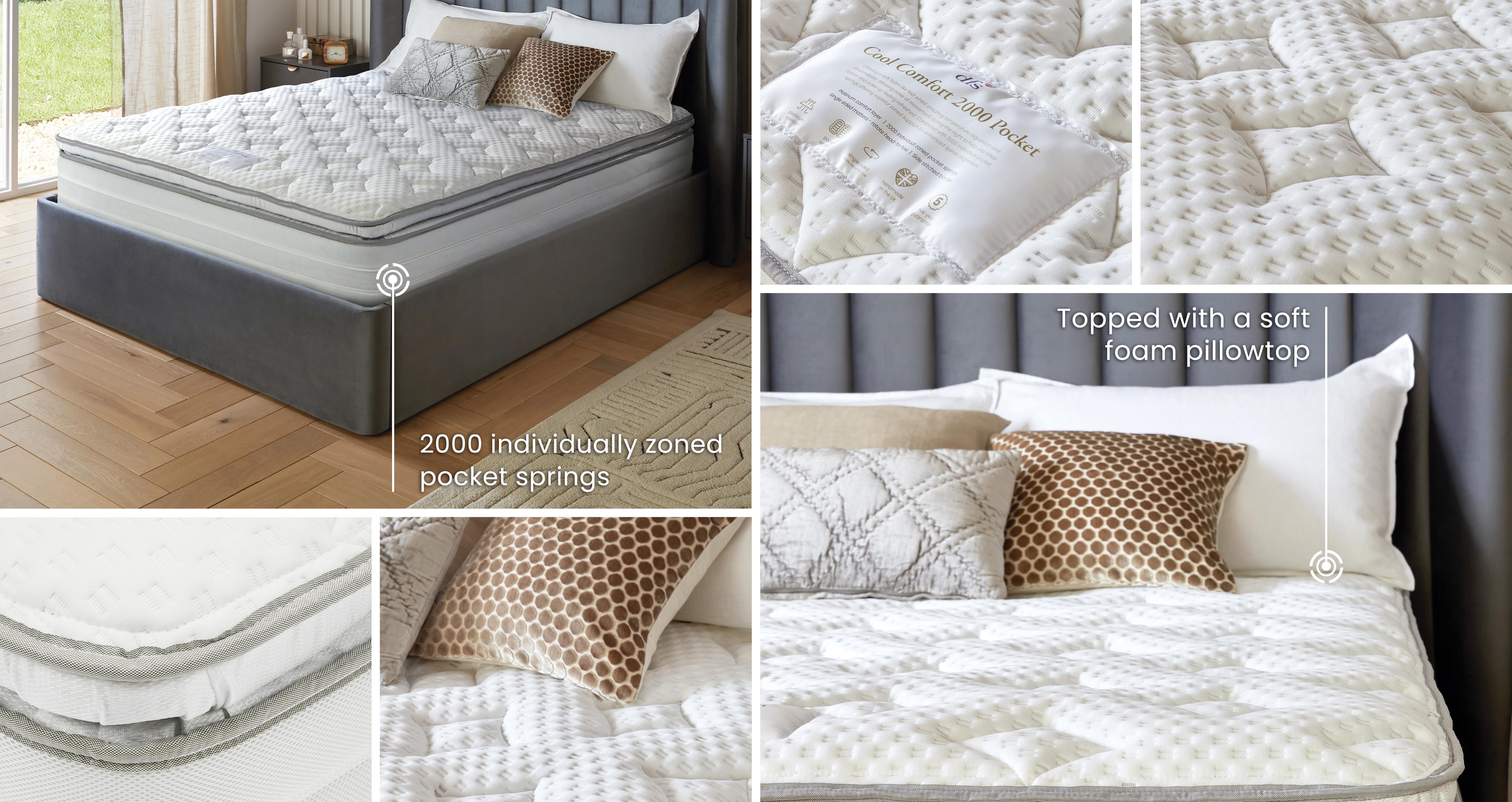 coolcomfort2000pocketpillowtopmattress_md_coolcomfort_white_view5