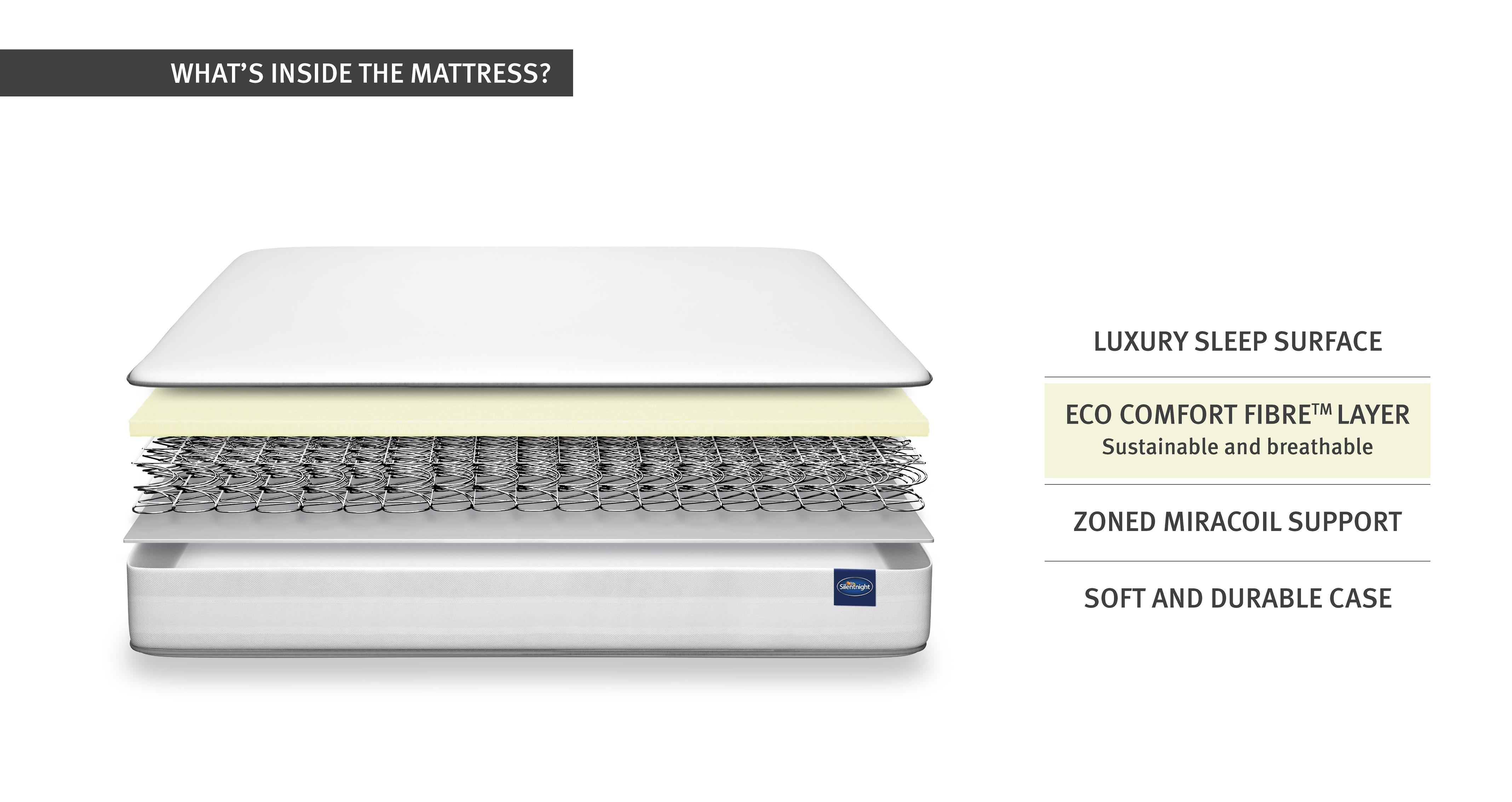 ecoorthomattress_me_silentnightmattress_white_view5