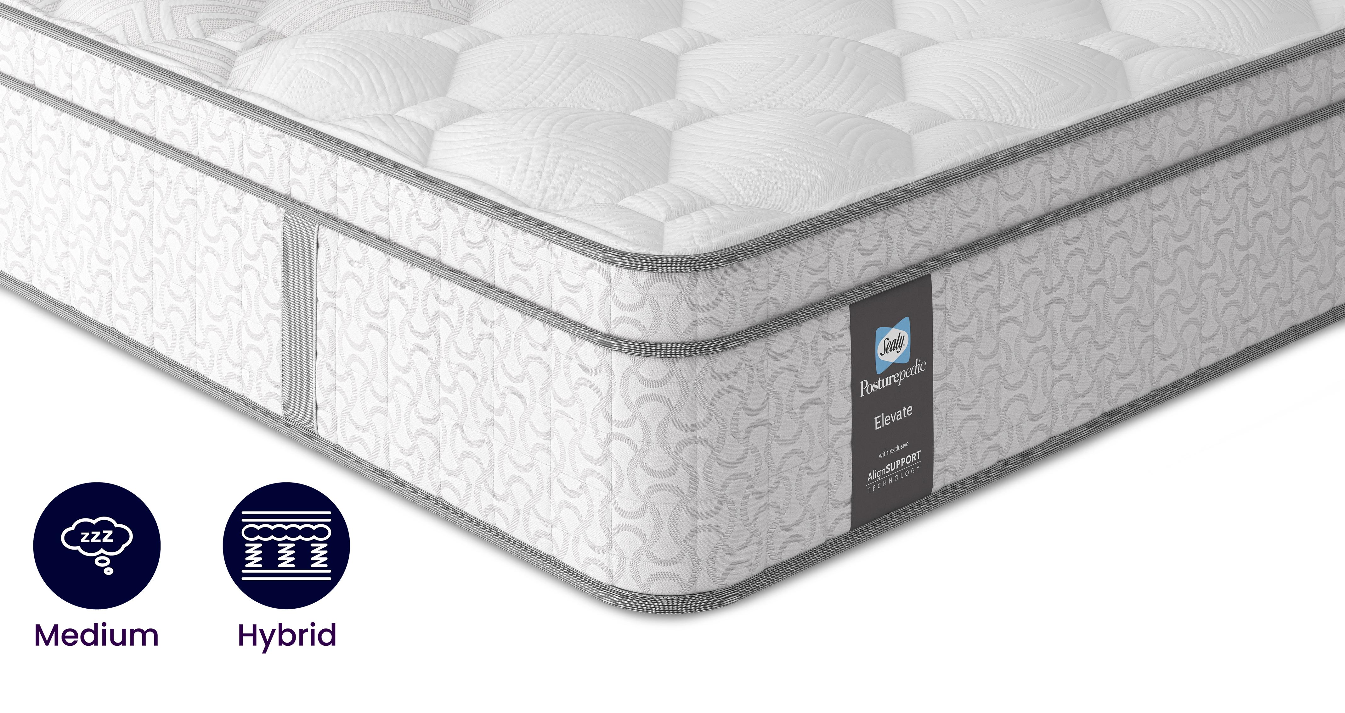 Sertapedic super pillowtop online 300 innerspring mattress