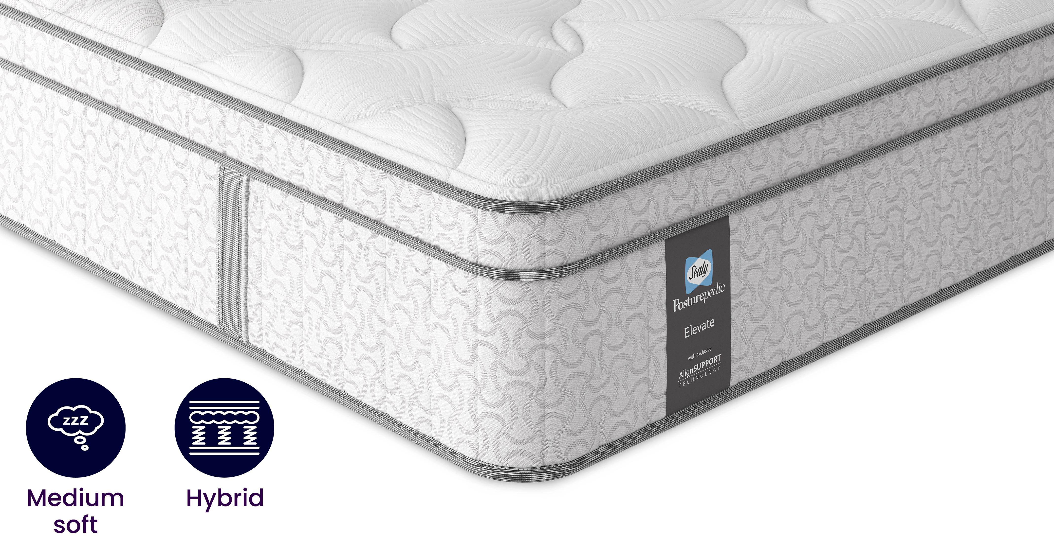 Double (4 ft 6) Mattress