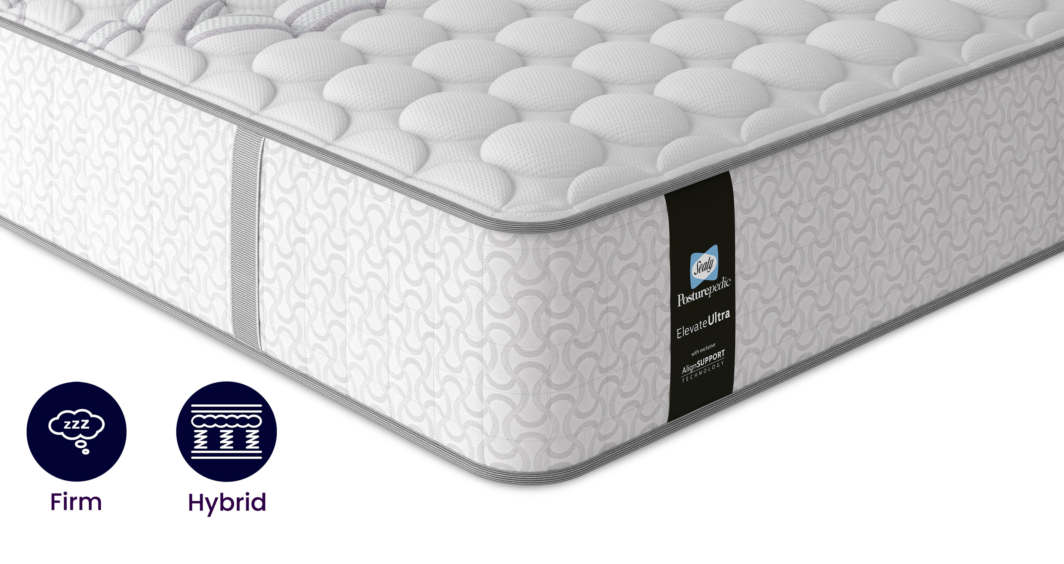 Double (4 ft 6) Mattress