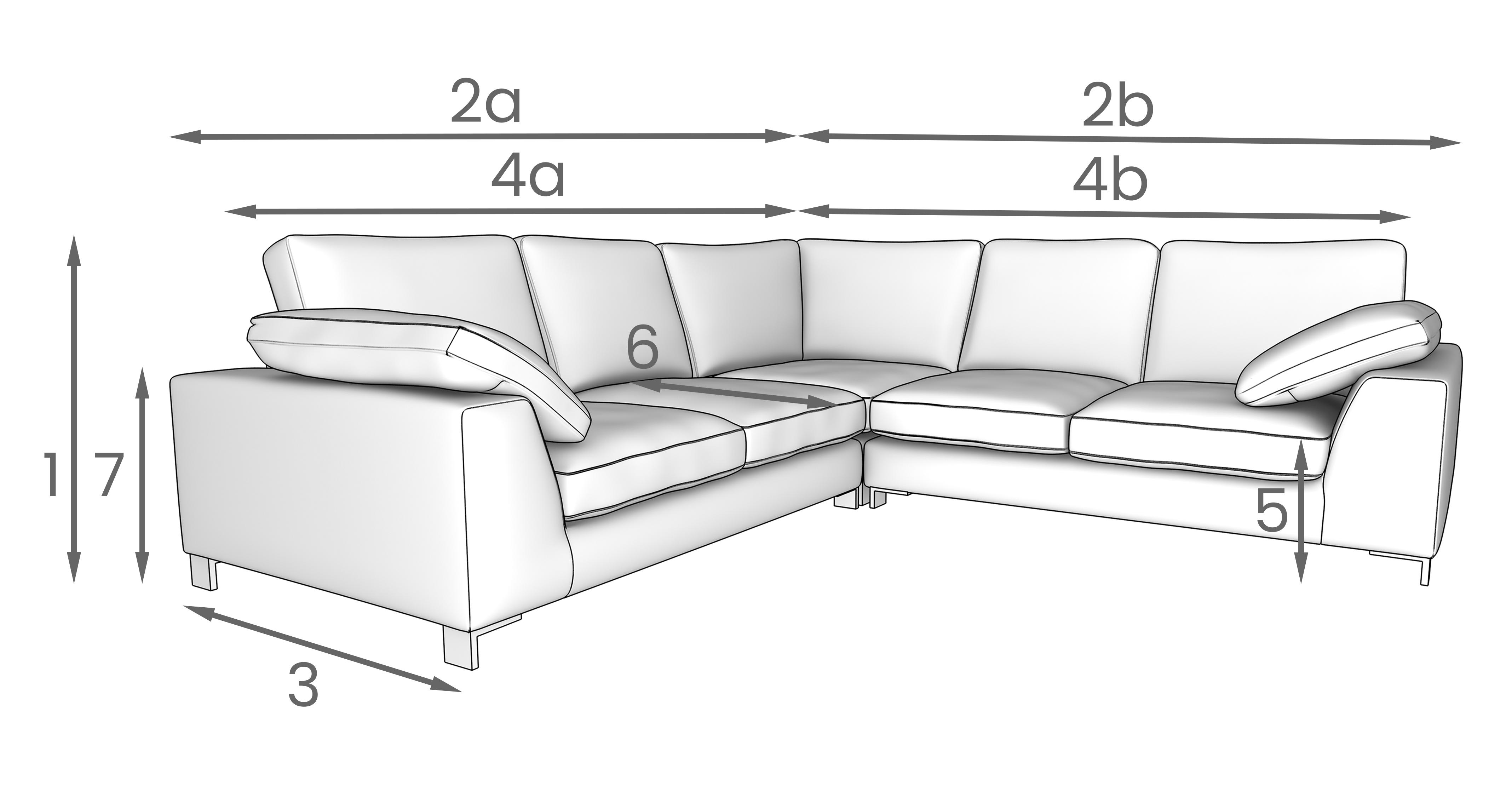 Euphoria 2 Corner 2 Breeze Plain | DFS