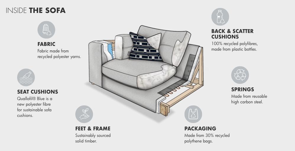 farnham_6e_granddesignsweave_lightgrey_view3