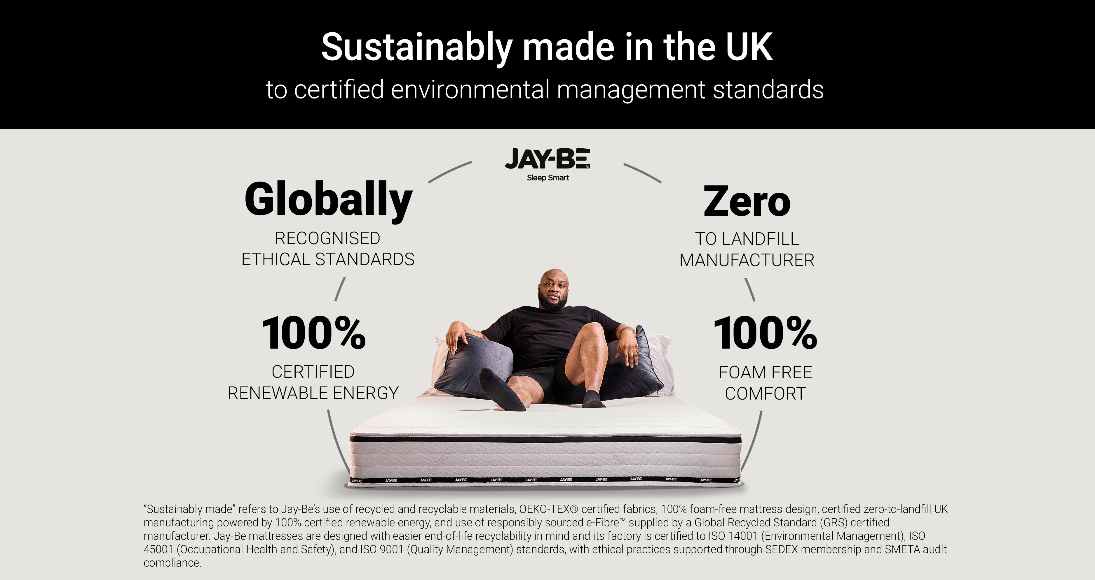 flexultrafirmsustainablymadesprungmattress_md_flexwhite_white_view5