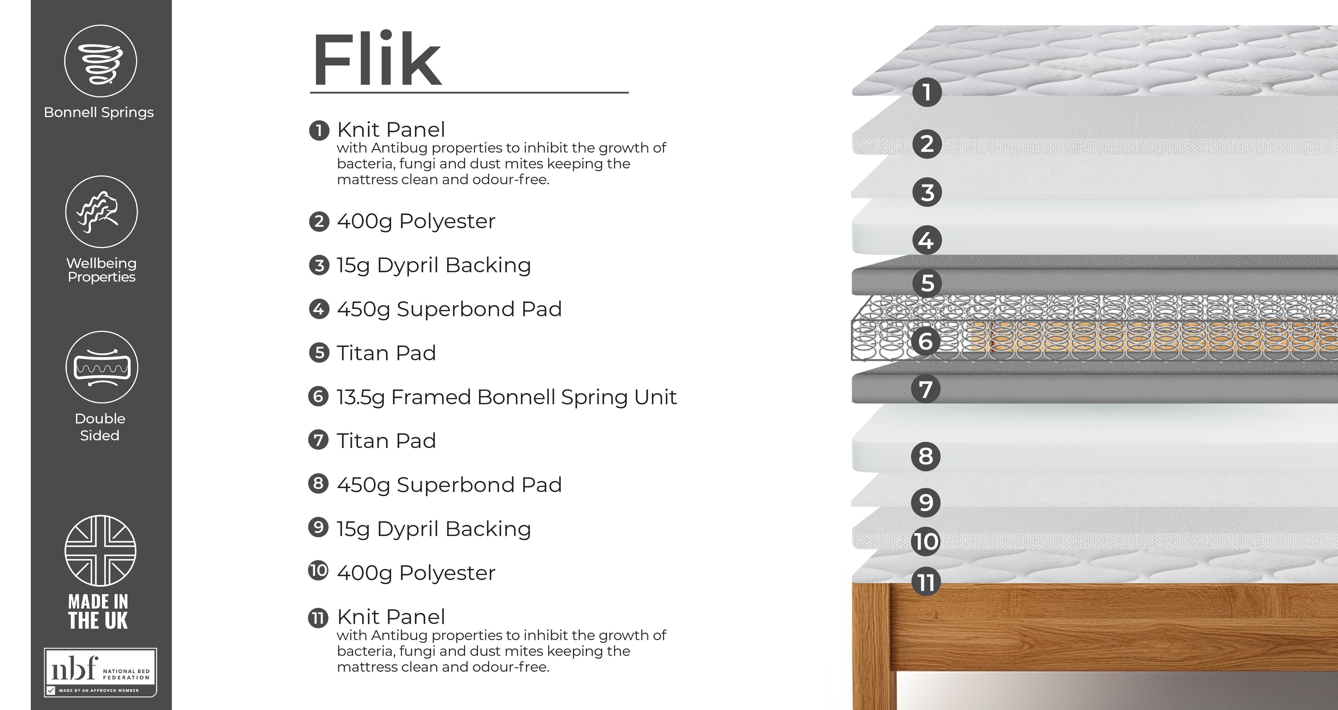 flikantibedbugmattress_mb_flik_white_view4