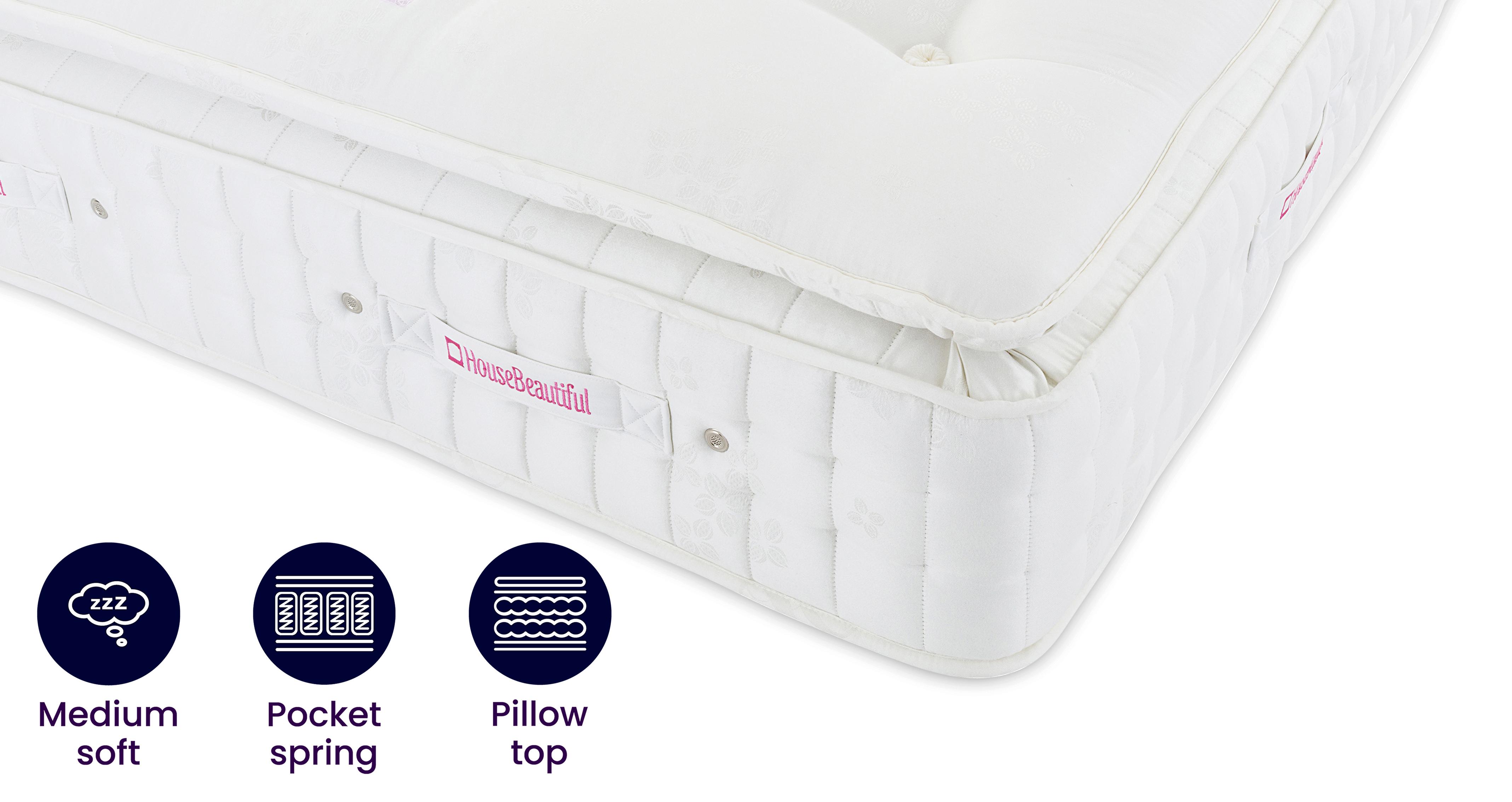 Double Mattress
